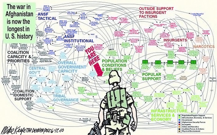 (Mike Keefe; The Denver Post, June 12, 2010)